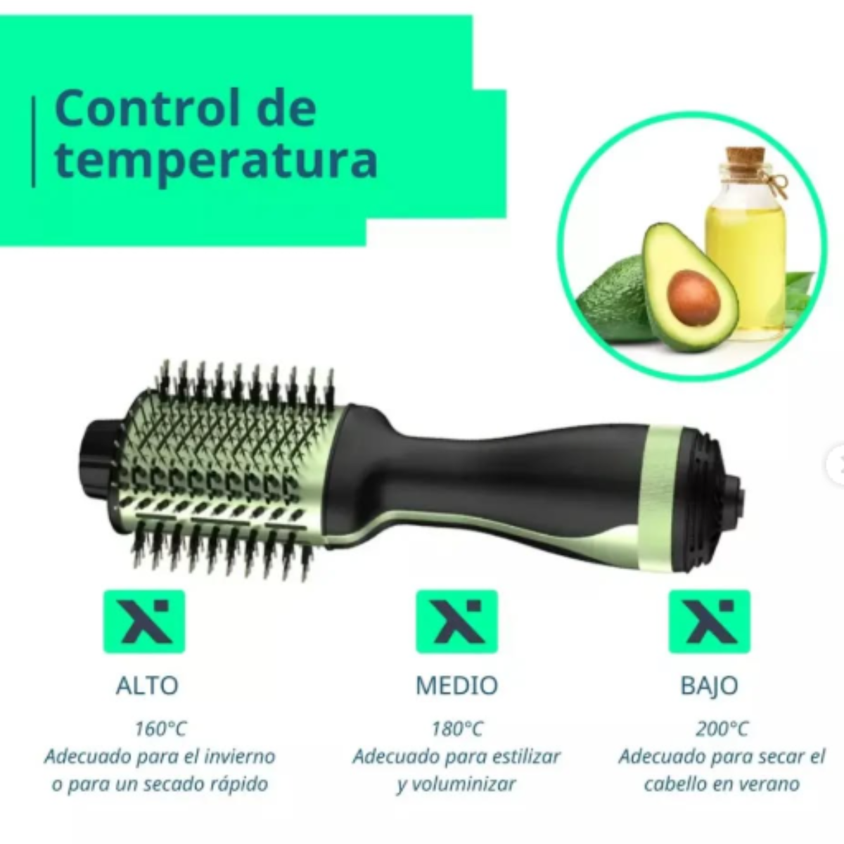 Kit Navideño Cepillo Secador + Set Cuidado Facial Bioaqua AGUACATE