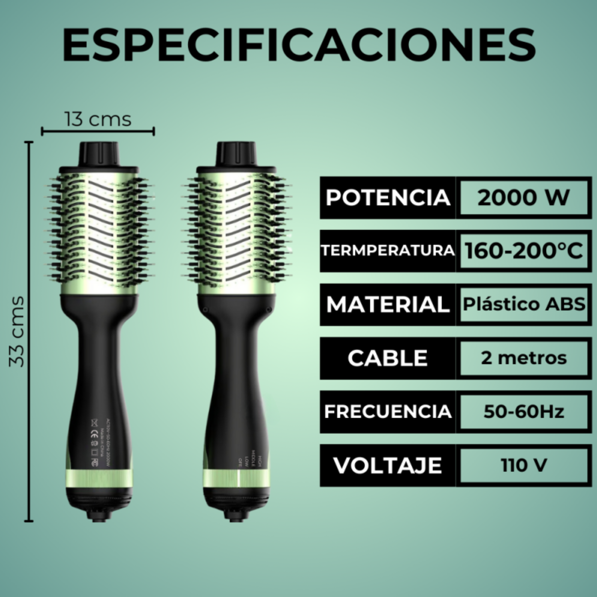 Kit Navideño Cepillo Secador + Set Cuidado Facial Bioaqua AGUACATE