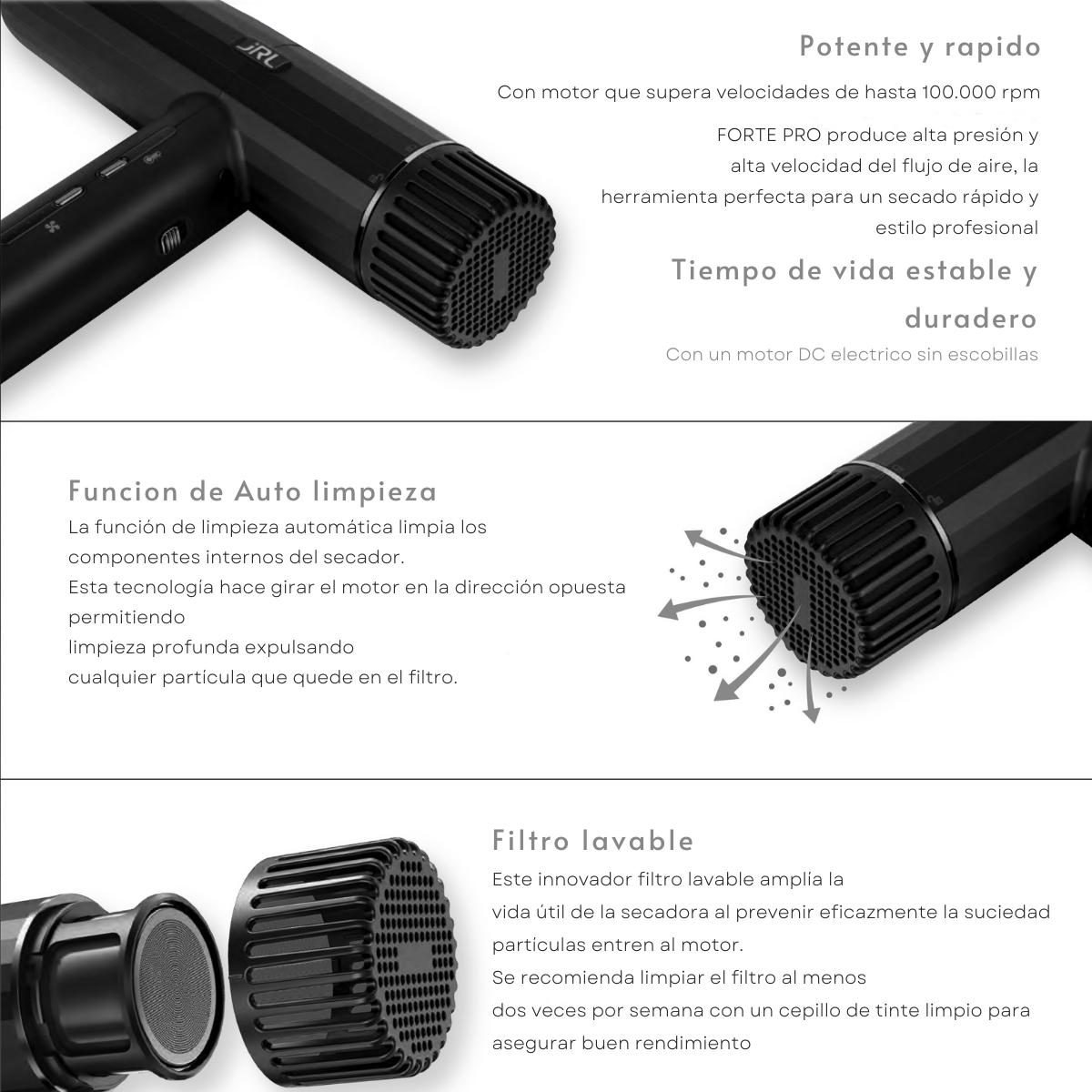 Secador JRL Forte Pro